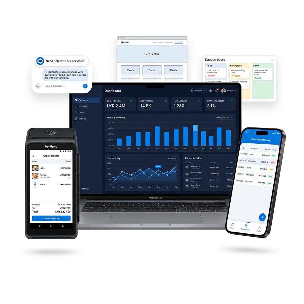 Synthora services — enterprise dashboard, mobile app, POS system, AI automation and web platforms